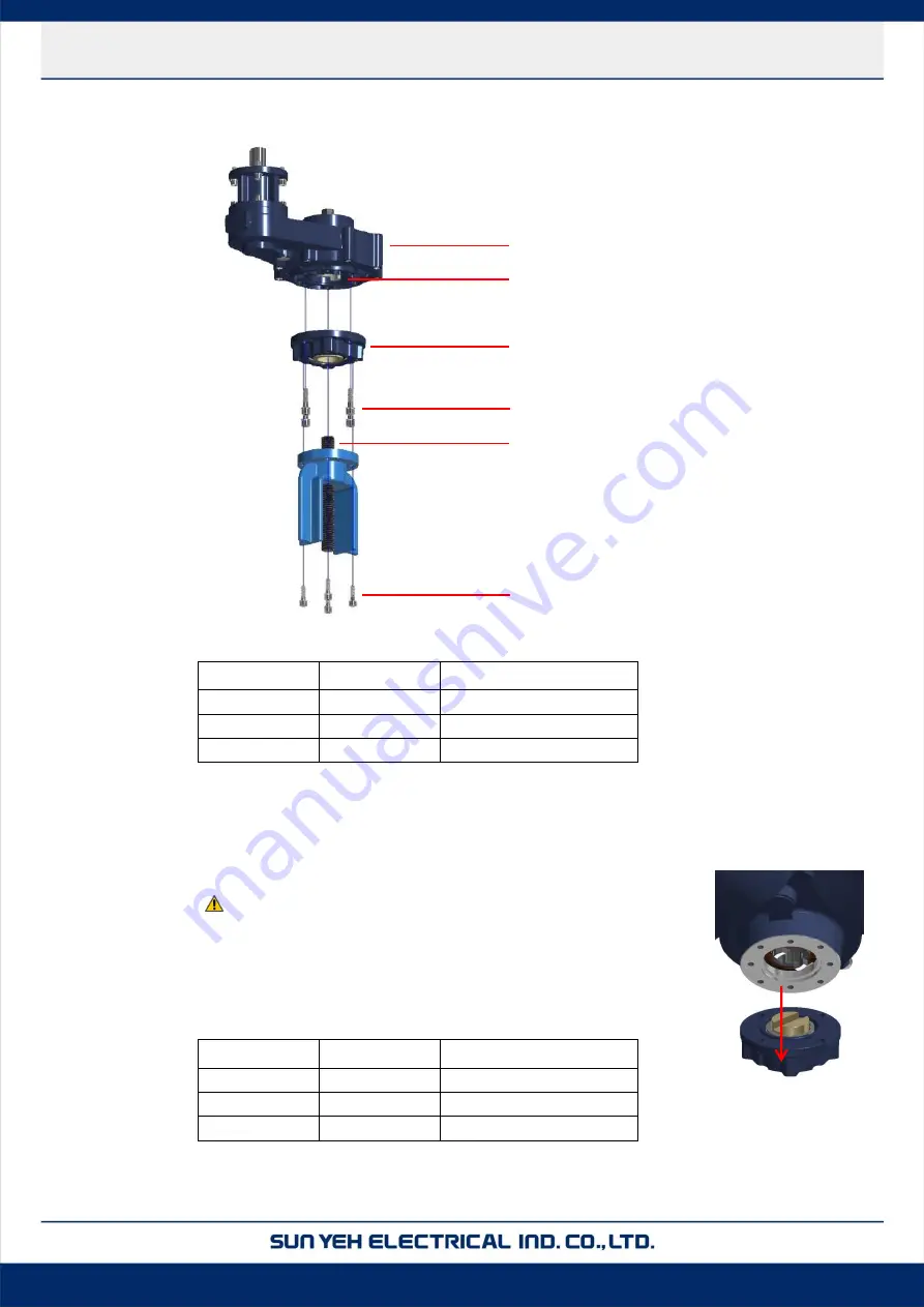 Sun Yeh Electrical M Series Operation Manual Download Page 15