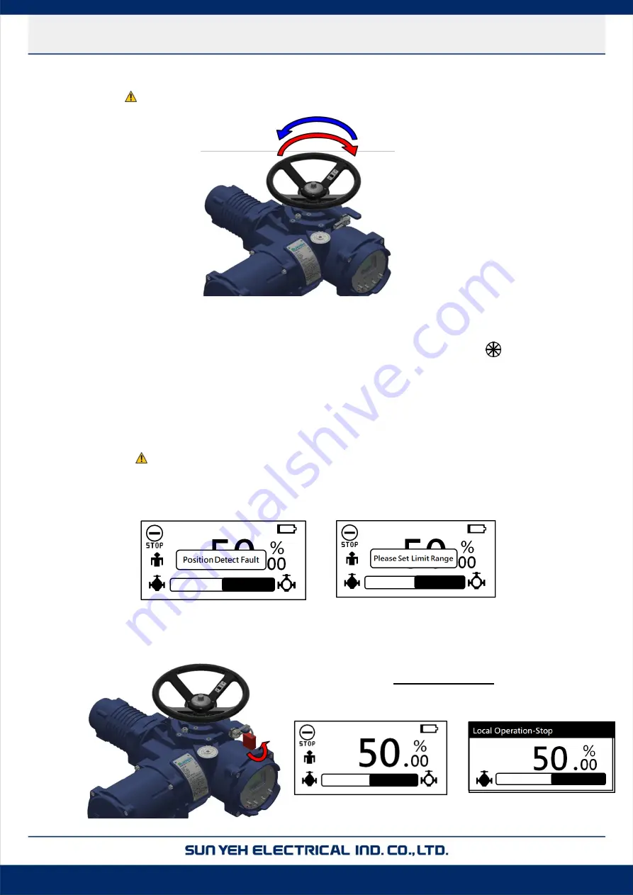 Sun Yeh Electrical M Series Operation Manual Download Page 22