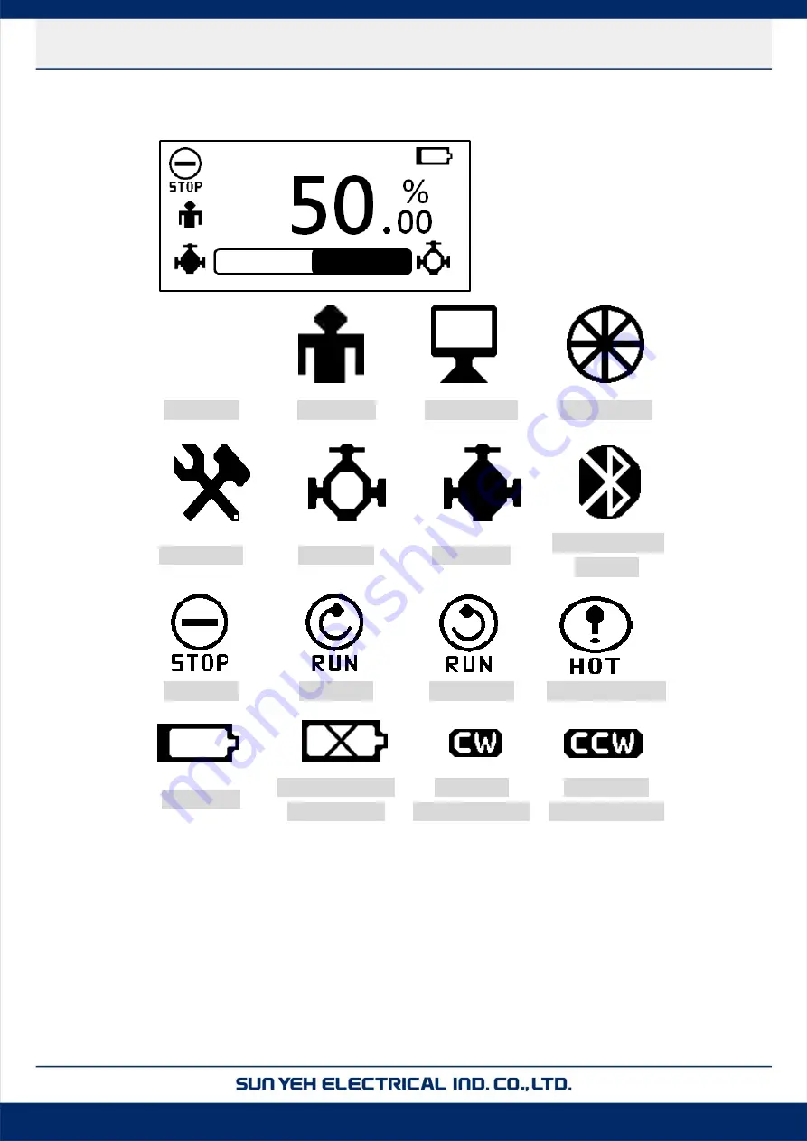 Sun Yeh Electrical M Series Operation Manual Download Page 27