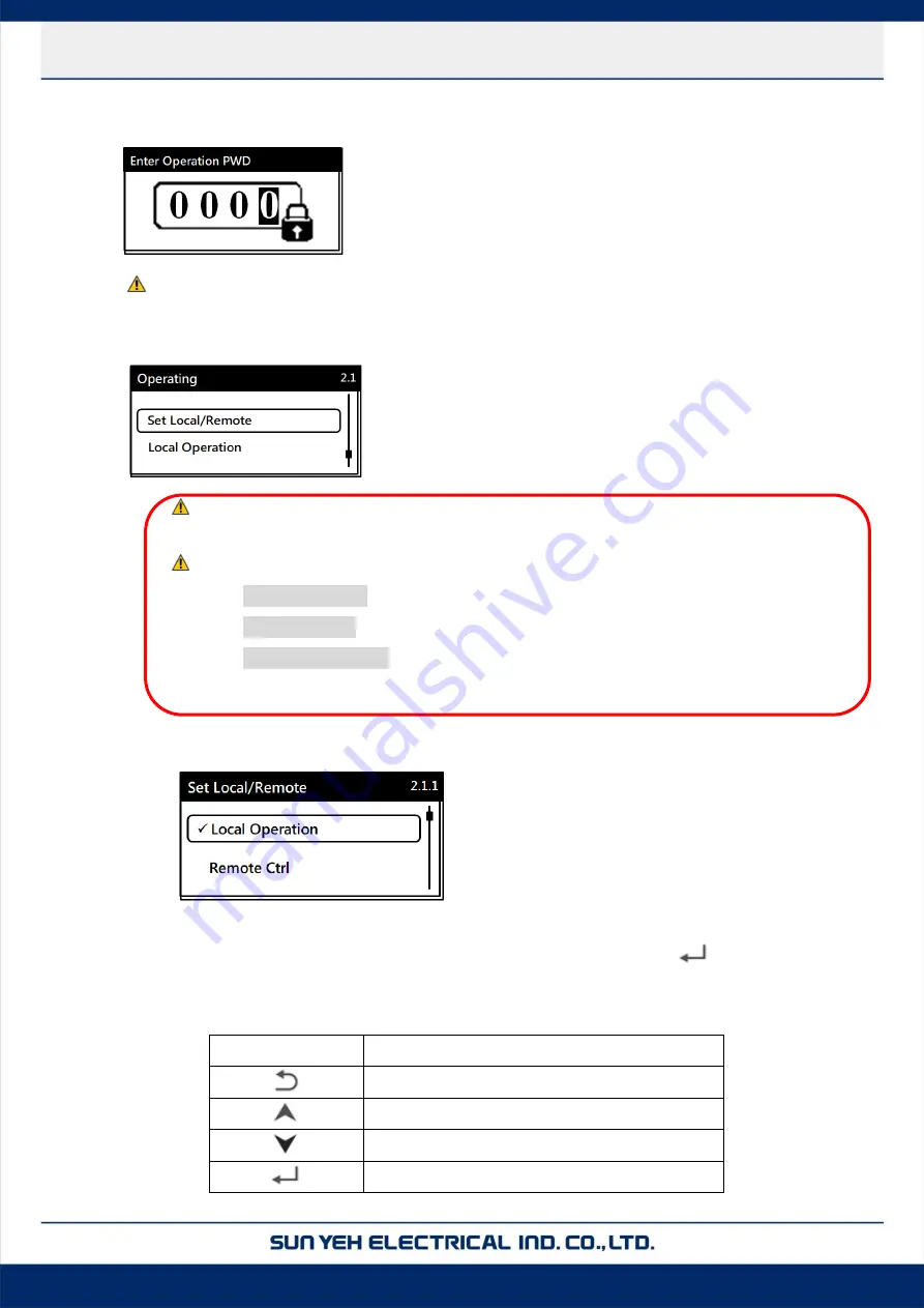 Sun Yeh Electrical M Series Operation Manual Download Page 32