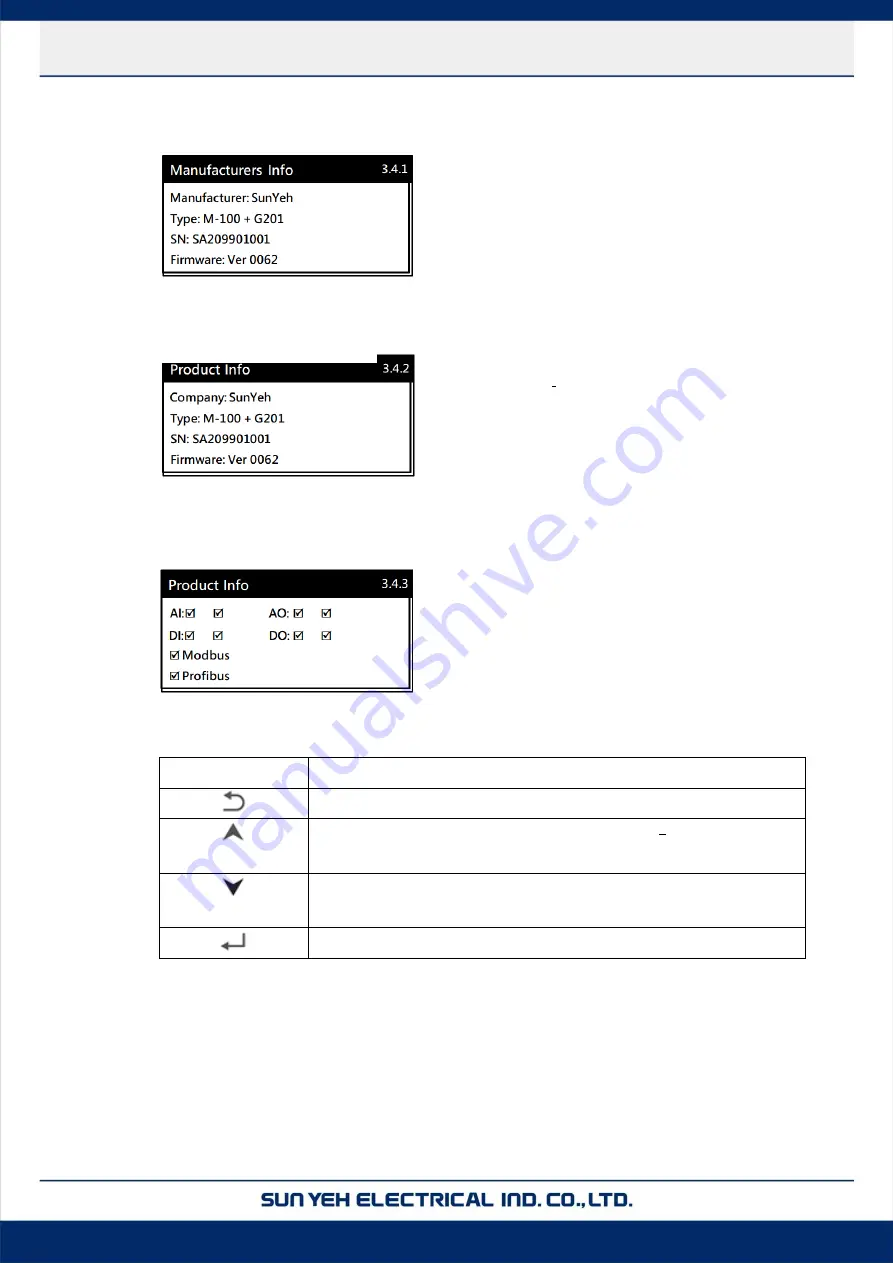 Sun Yeh Electrical M Series Operation Manual Download Page 39