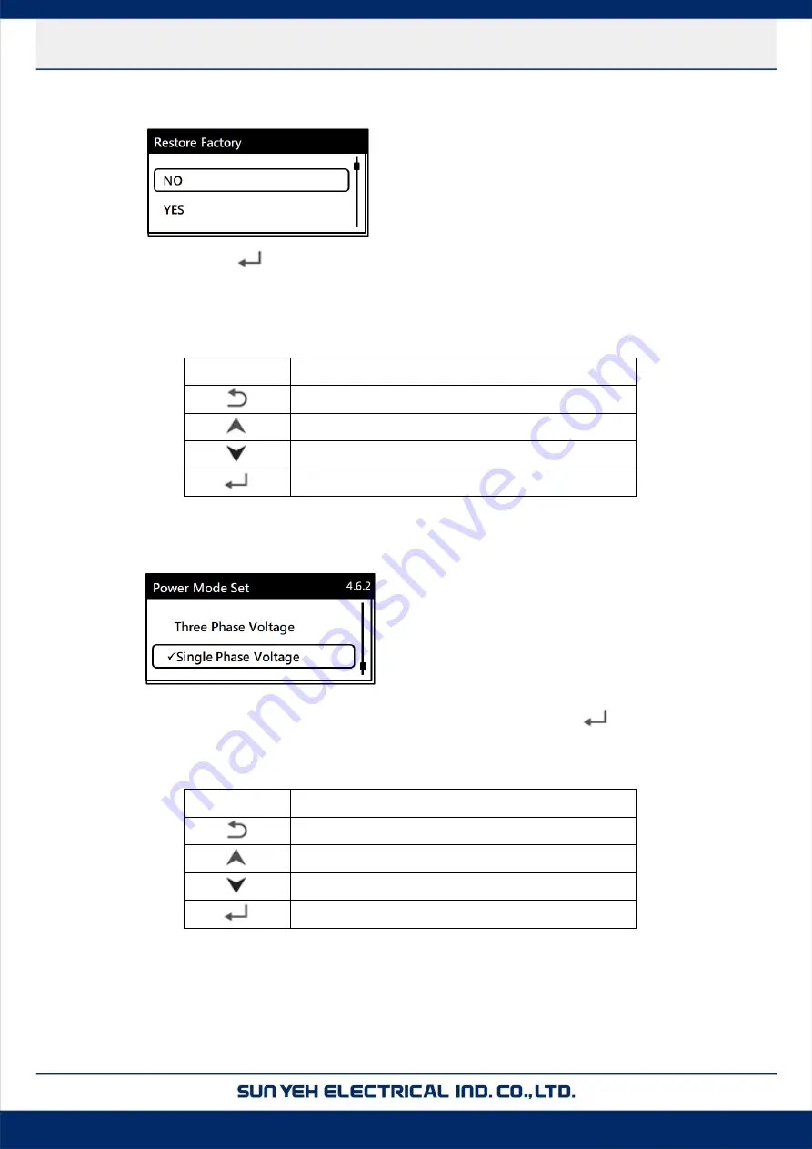 Sun Yeh Electrical M Series Operation Manual Download Page 42