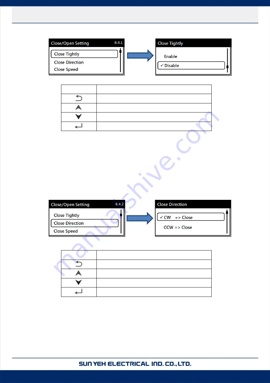 Sun Yeh Electrical M Series Operation Manual Download Page 52