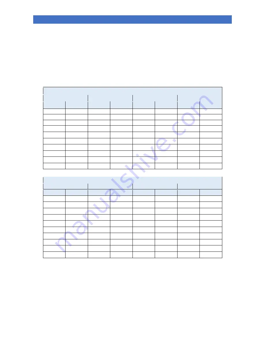 Sunamo UniQ Dual 12 Reference Manual Download Page 7