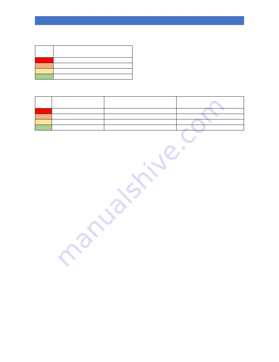 Sunamo UniQ Dual 12 Reference Manual Download Page 11