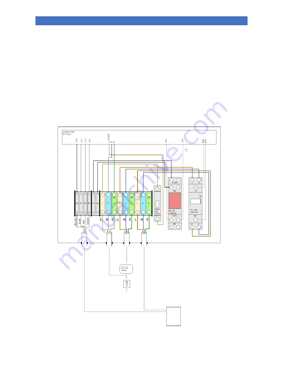 Sunamo UniQ Dual 12 Reference Manual Download Page 22