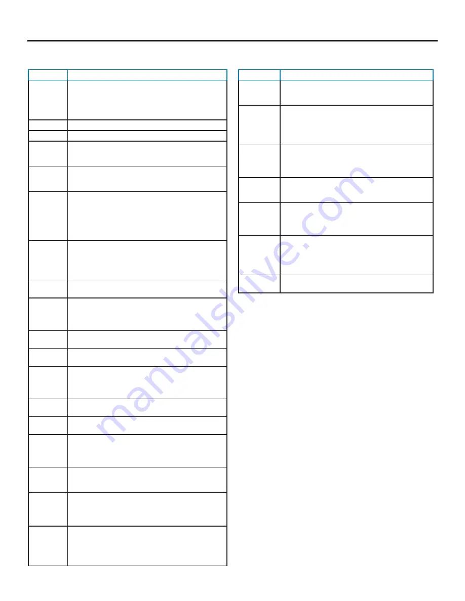 SunBriteTV SB-5510HD Operator'S Manual Download Page 30