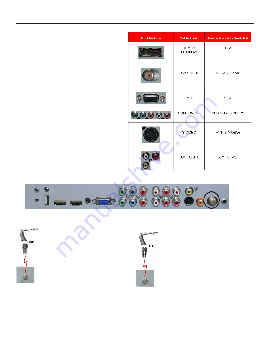 SunBriteTV SB-5570HD Скачать руководство пользователя страница 11