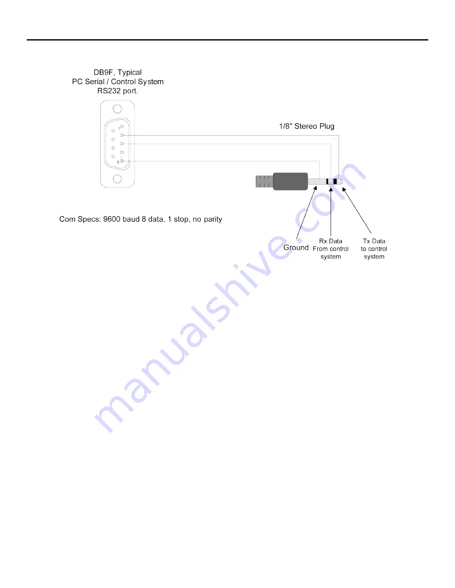 SunBriteTV SB-5570HD Operator'S Manual Download Page 40