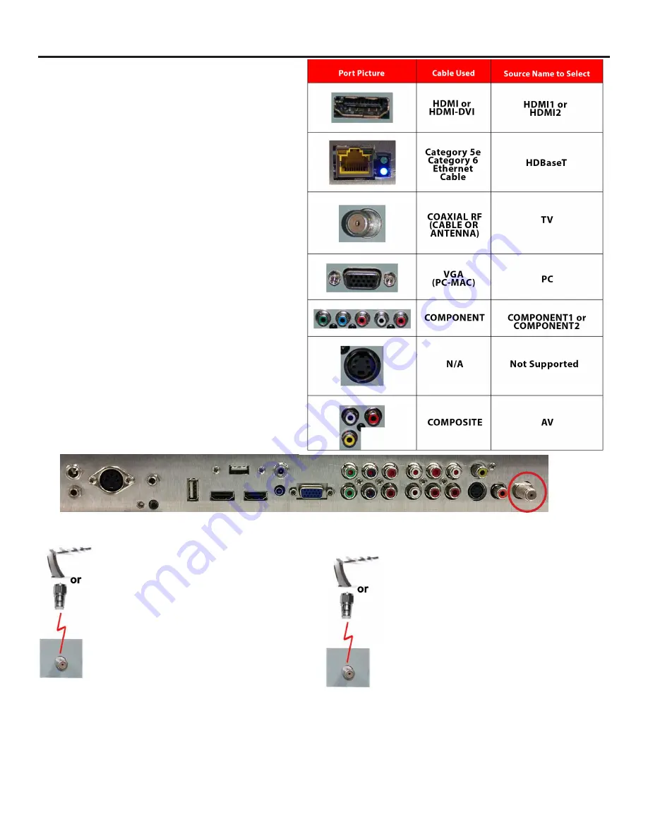 SunBriteTV SB-S-43-4K Operator'S Manual Download Page 12