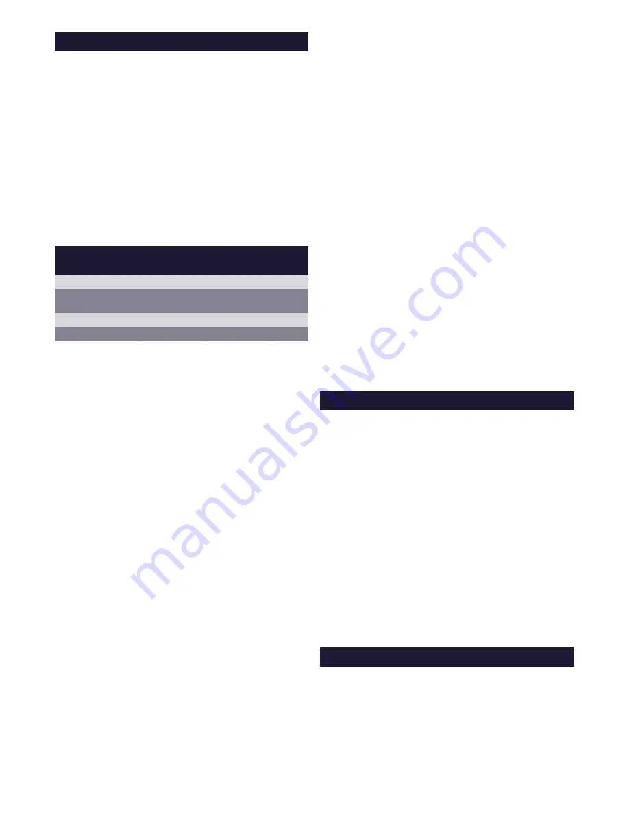 Sundstrom SR 63 Instructions For Use Manual Download Page 35