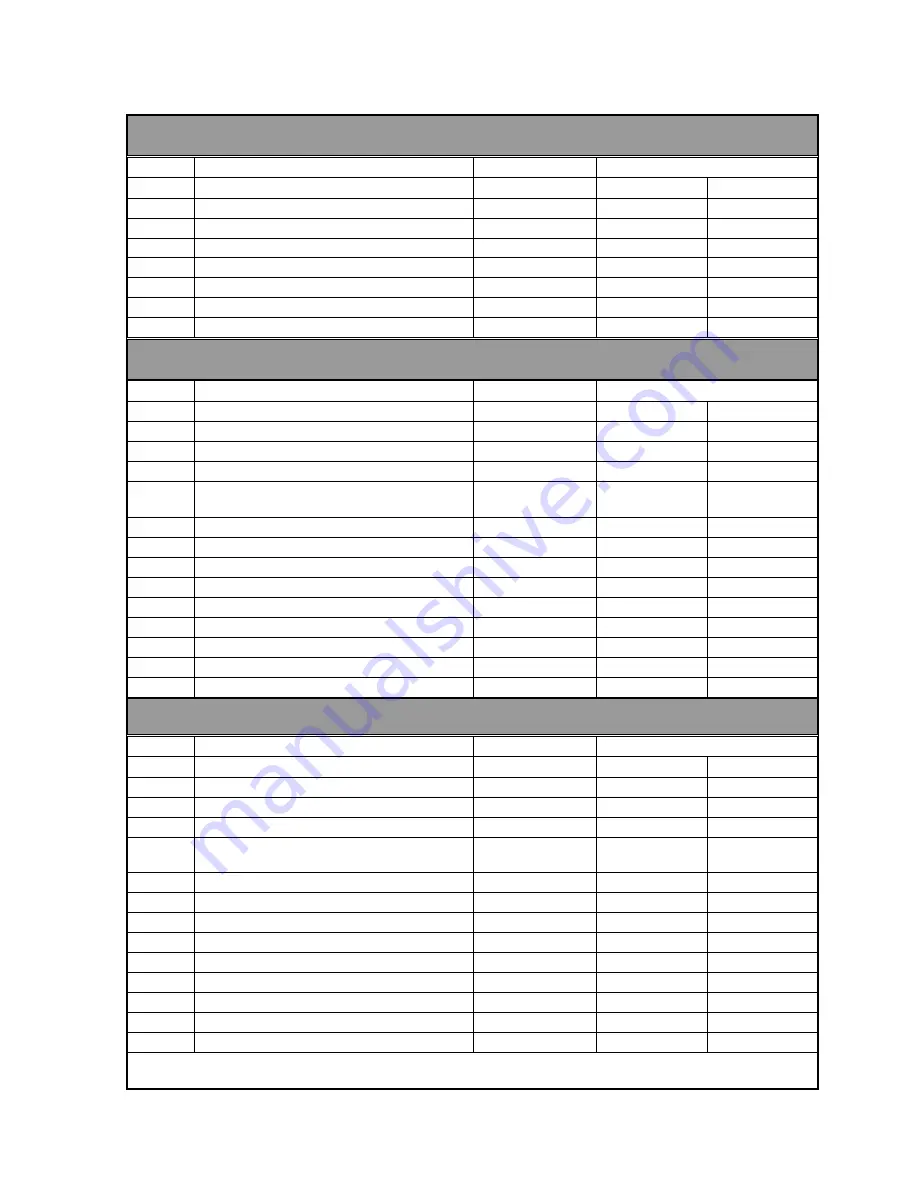 Sundyne LMC 341F Instruction And Operation Manual Download Page 53