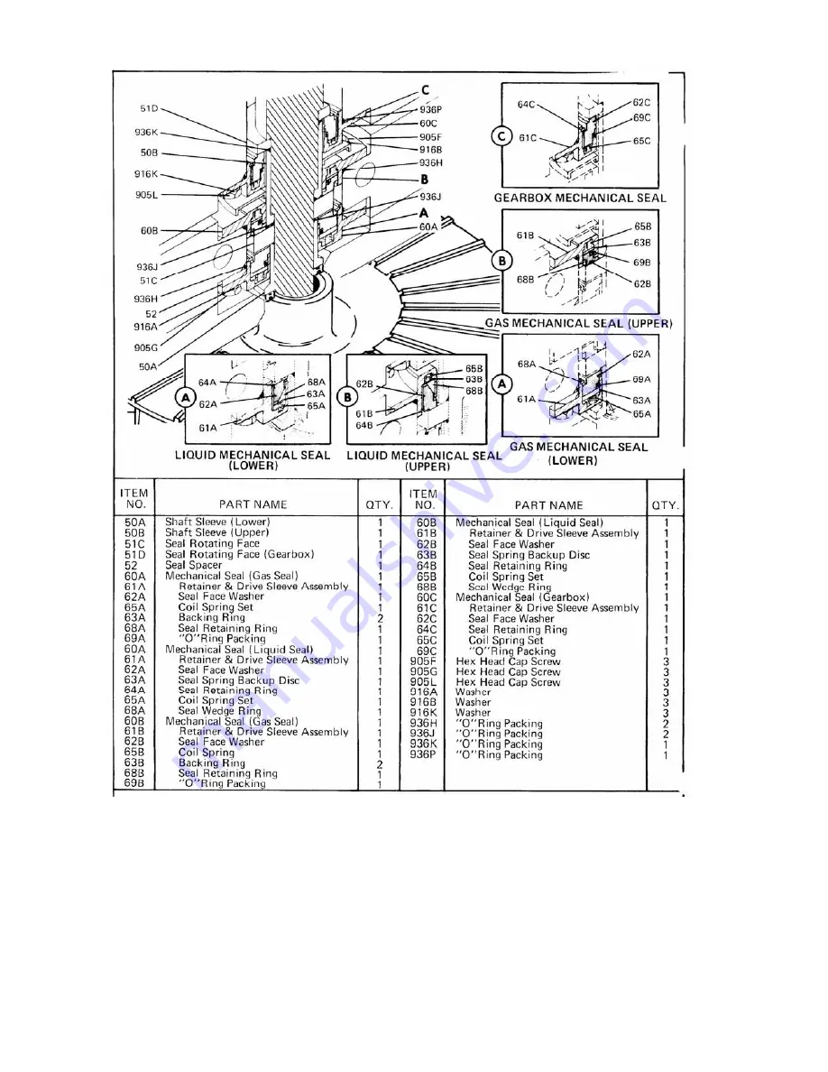 Sundyne LMC 341F Instruction And Operation Manual Download Page 70