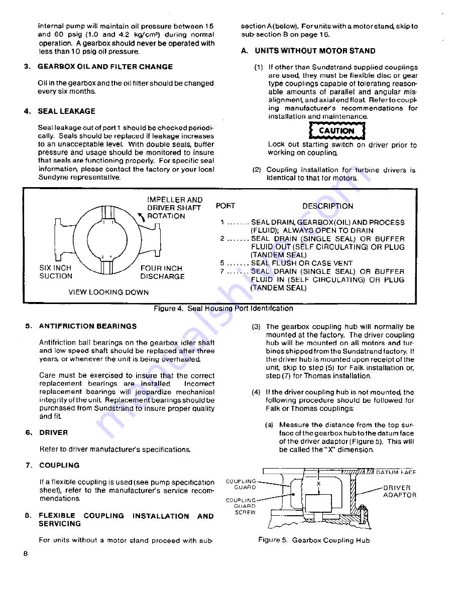 Sundyne LMV-333 Скачать руководство пользователя страница 14