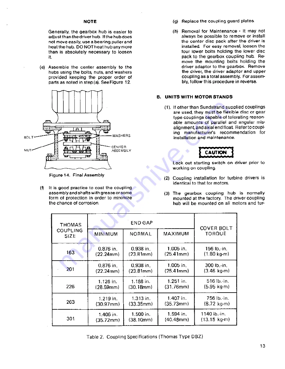 Sundyne LMV-333 Instruction And Operation Manual Download Page 19