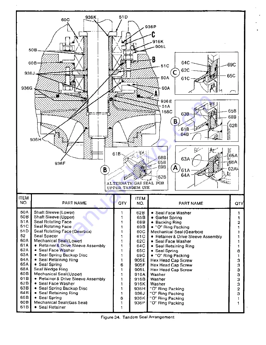 Sundyne LMV-333 Скачать руководство пользователя страница 54