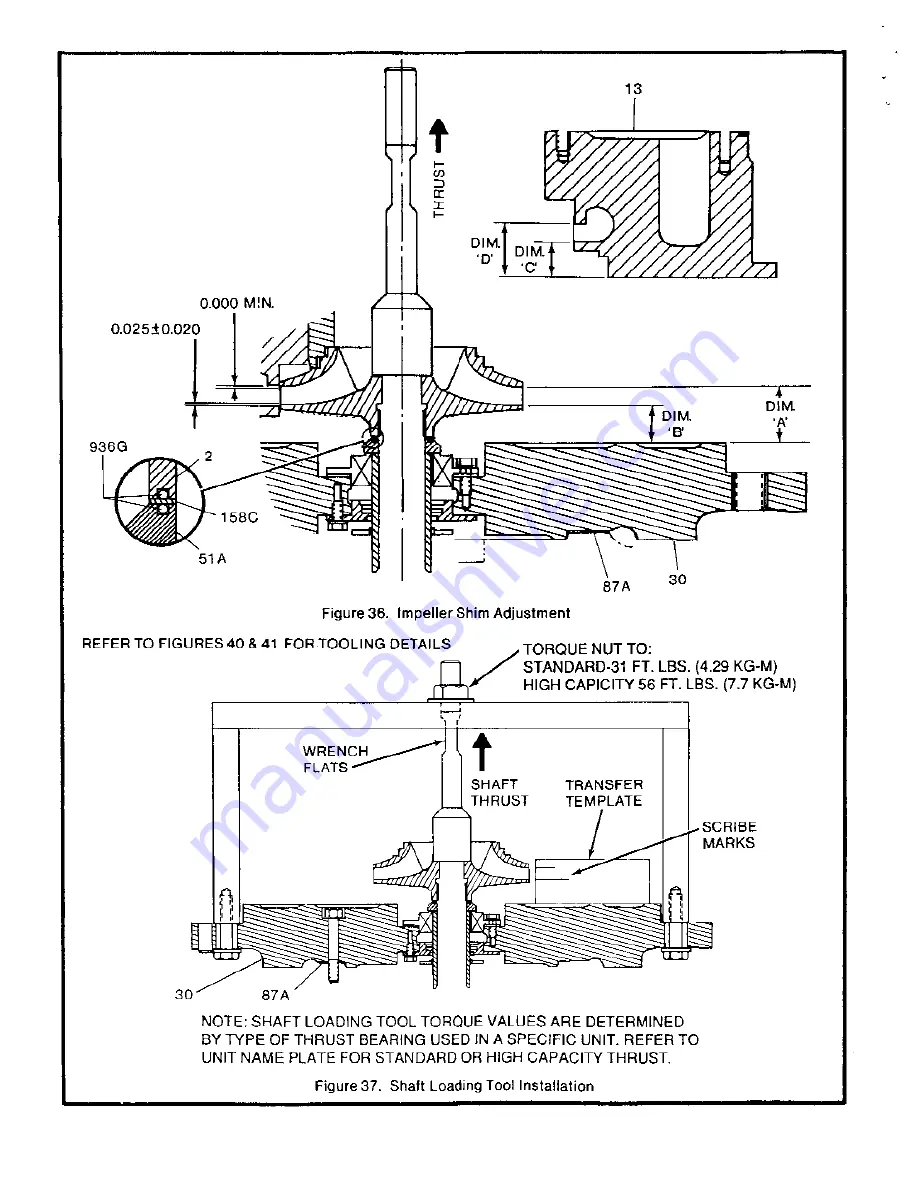 Sundyne LMV-333 Instruction And Operation Manual Download Page 58