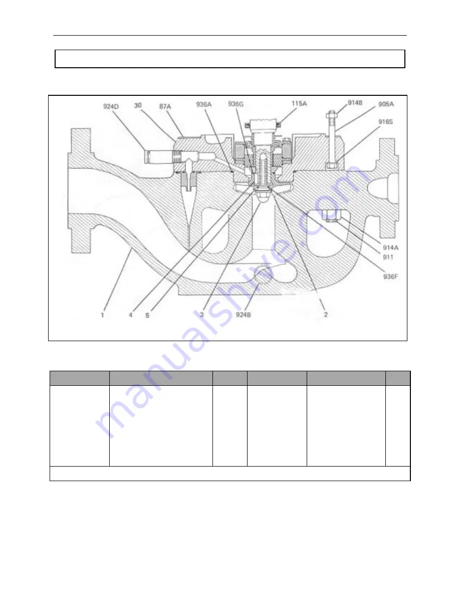 Sundyne LMV-802 Installation, Operation & Maintenance Manual Download Page 34