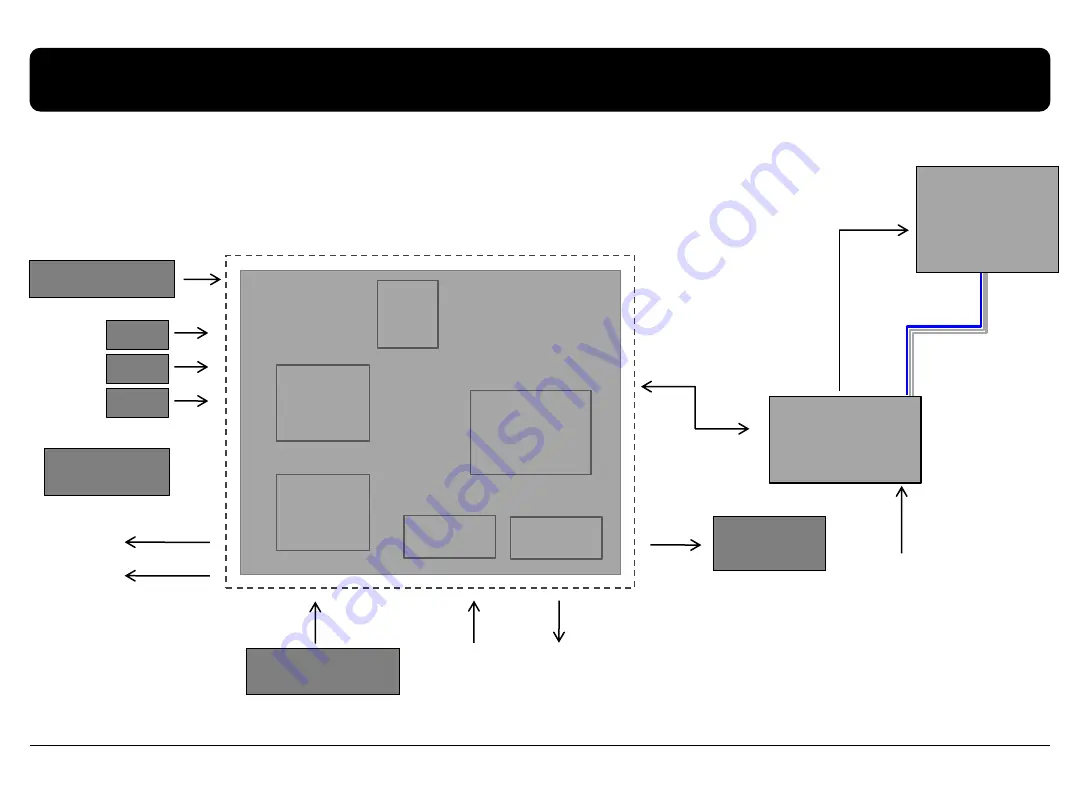 Sune Technology A4L-1106-003 Specifications & Installation Download Page 5