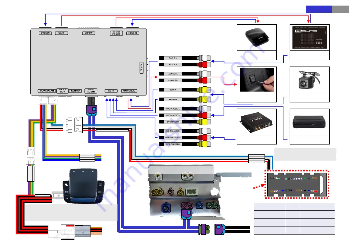 Sune Technology NTG6 Скачать руководство пользователя страница 6