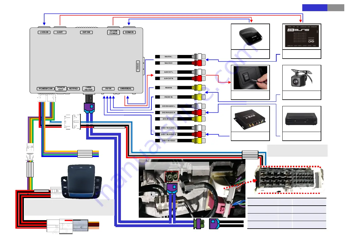 Sune Technology NTG6 Скачать руководство пользователя страница 7