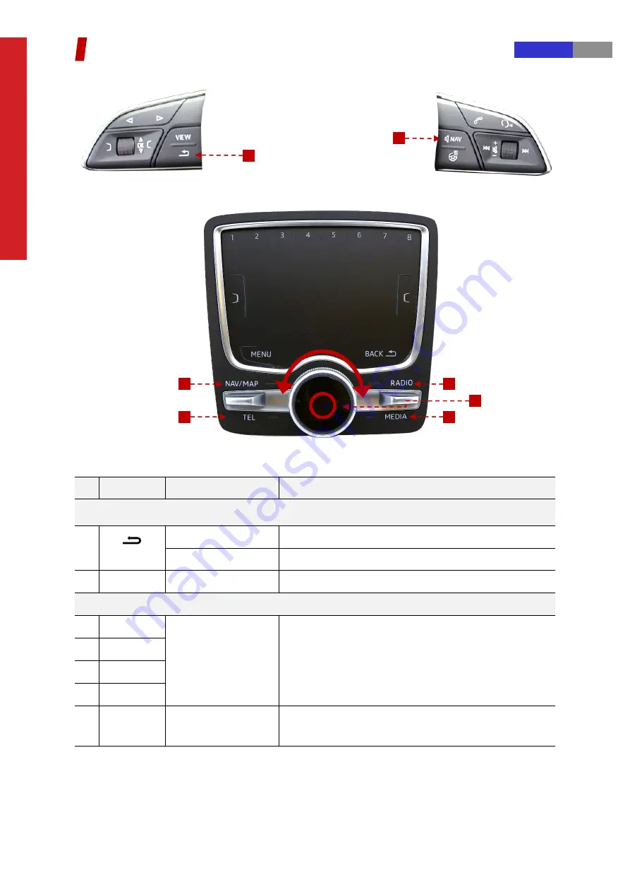 Sune Technology SUNE10-MIB2 Instruction Manual Download Page 11