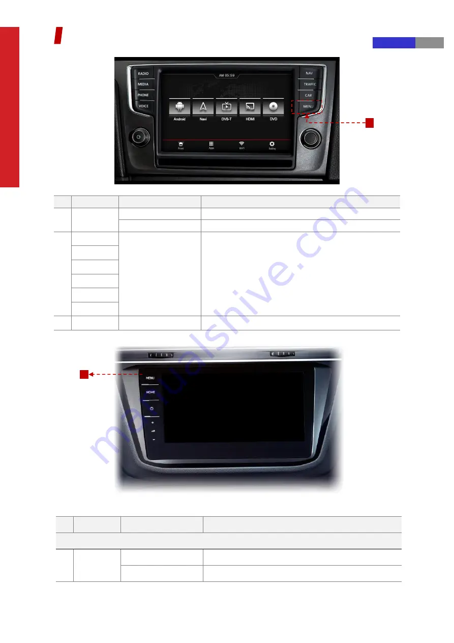 Sune Technology SUNE10-MIB2 Скачать руководство пользователя страница 15