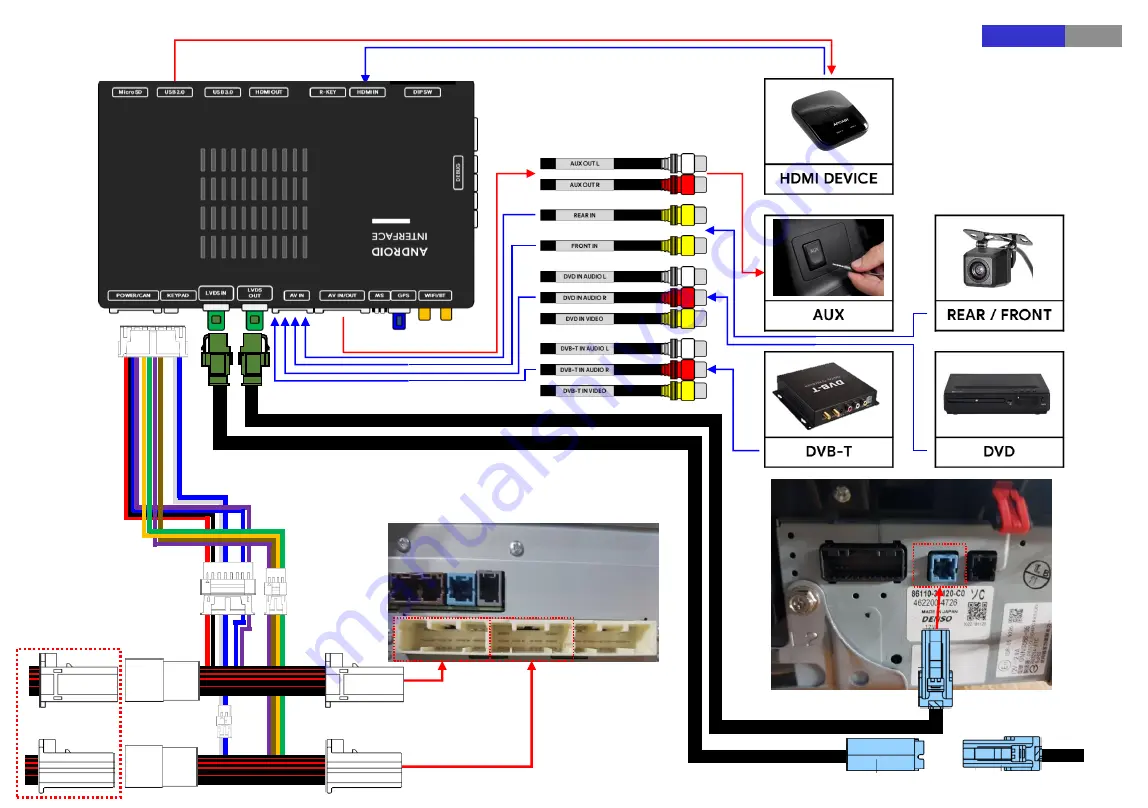 Sune Technology SUNE10 PLUS-LC200/20RX Скачать руководство пользователя страница 7