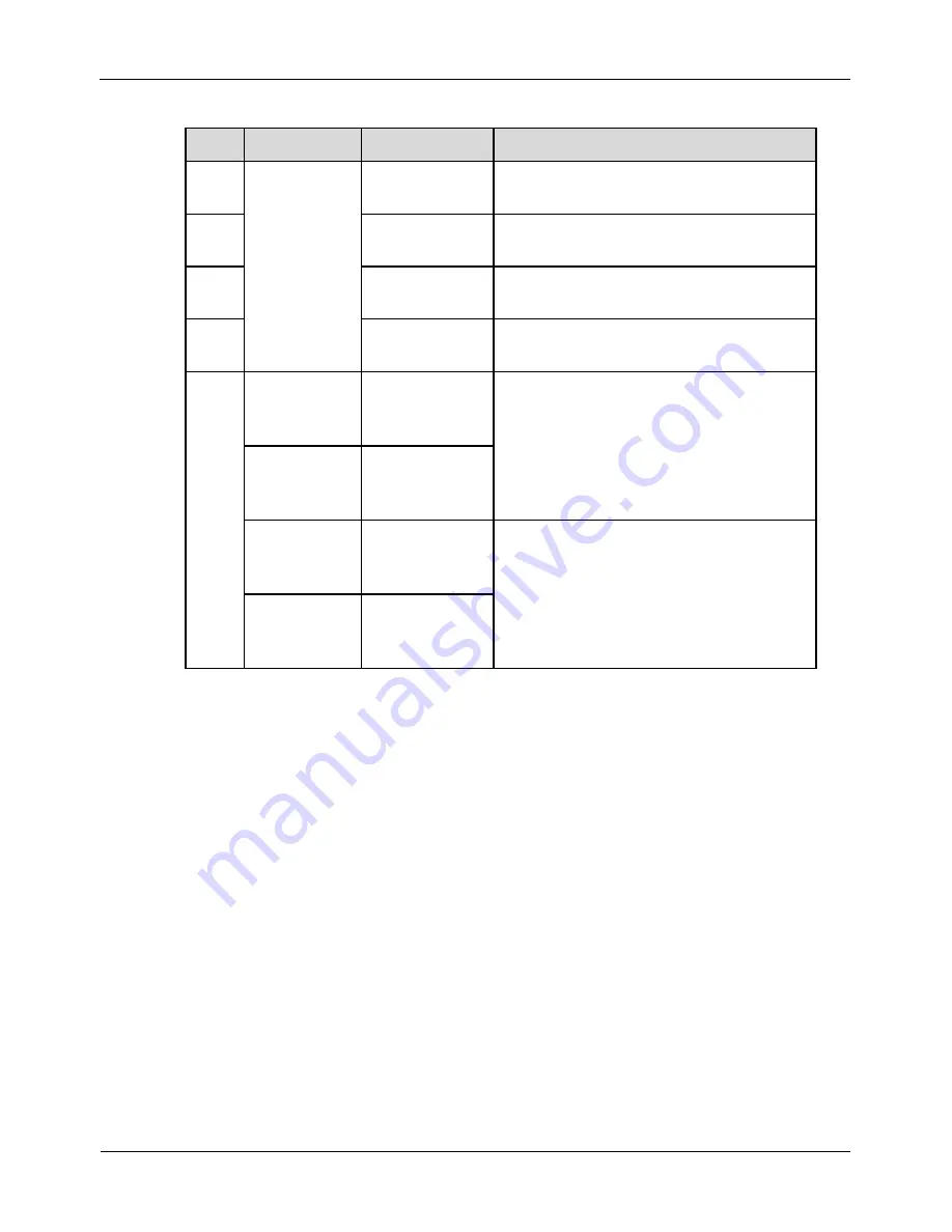 Sunell SN-IPP5790DDN User Manual Download Page 10