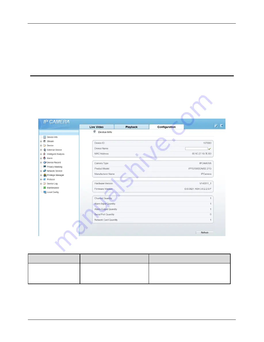 Sunell SN-IPP5790DDN Скачать руководство пользователя страница 37