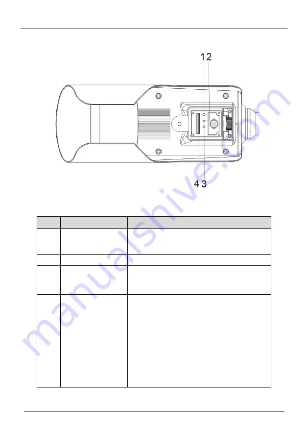 Sunell SN-TPC4201KT-F Скачать руководство пользователя страница 9