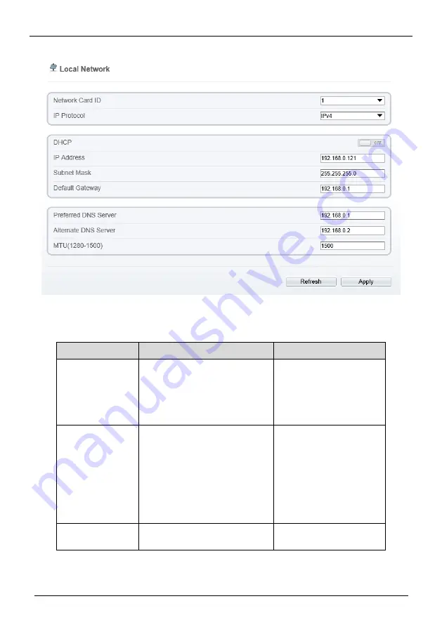 Sunell SN-TPC4201KT-F User Manual Download Page 36