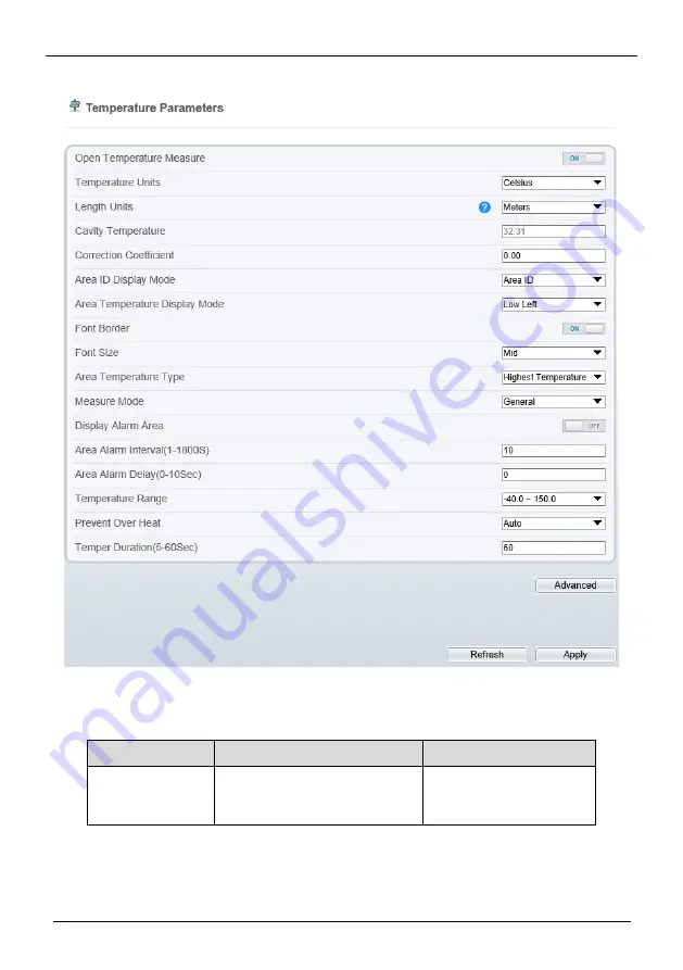 Sunell SN-TPC4201KT-F User Manual Download Page 40