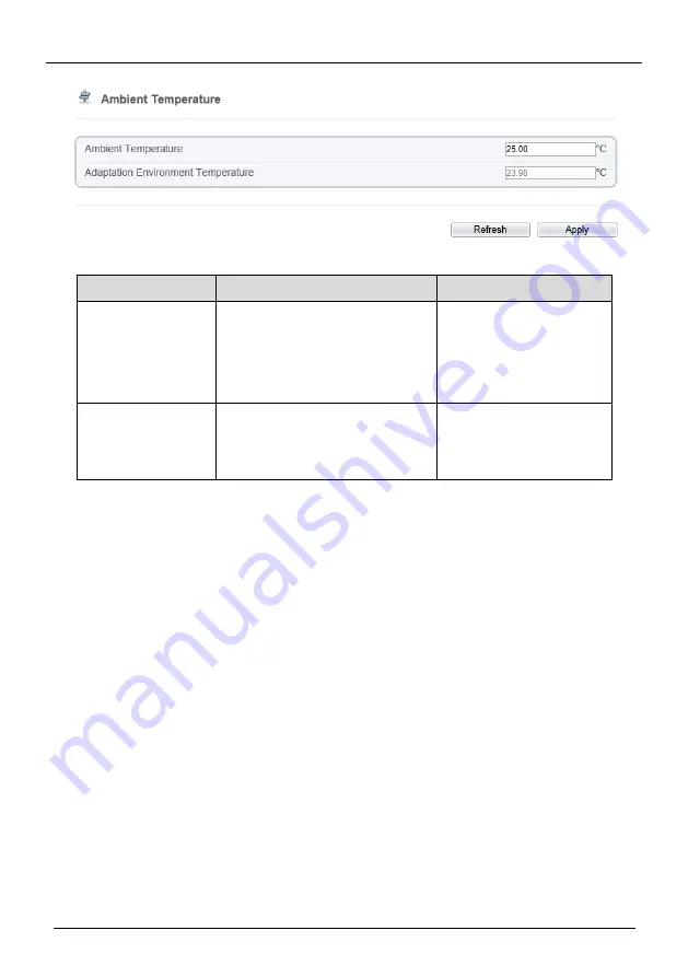 Sunell SN-TPC4201KT-F User Manual Download Page 45