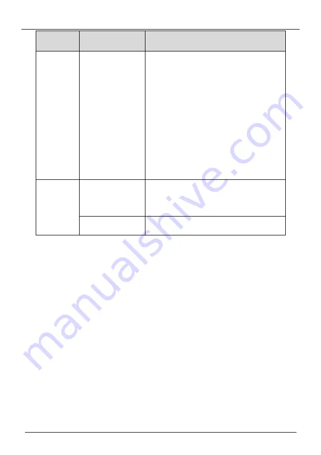 Sunell SN-TPC4201KT-F Скачать руководство пользователя страница 67