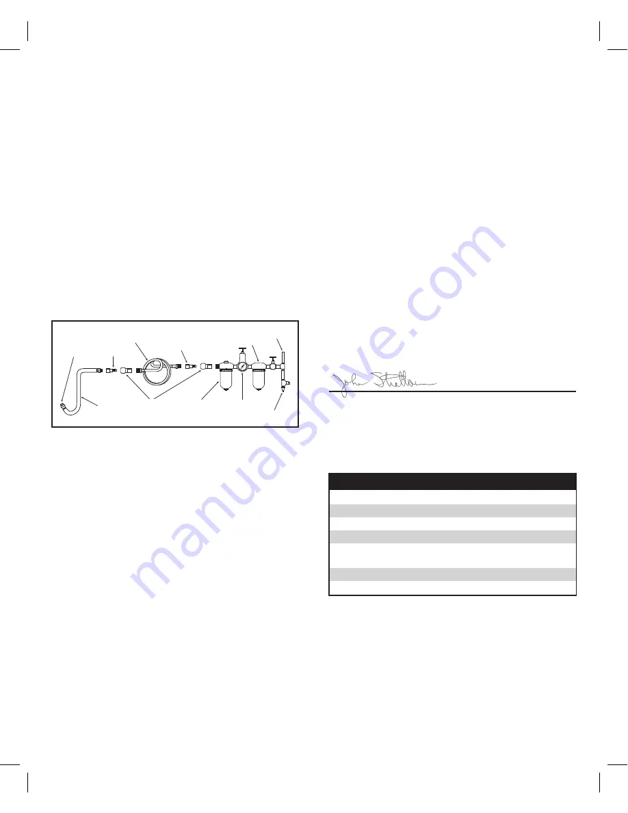 Sunex HD SX8200 Product Safety Information Download Page 10