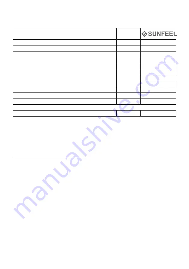 SUNFEEL HORTOUCHDI10H User Manual Download Page 24