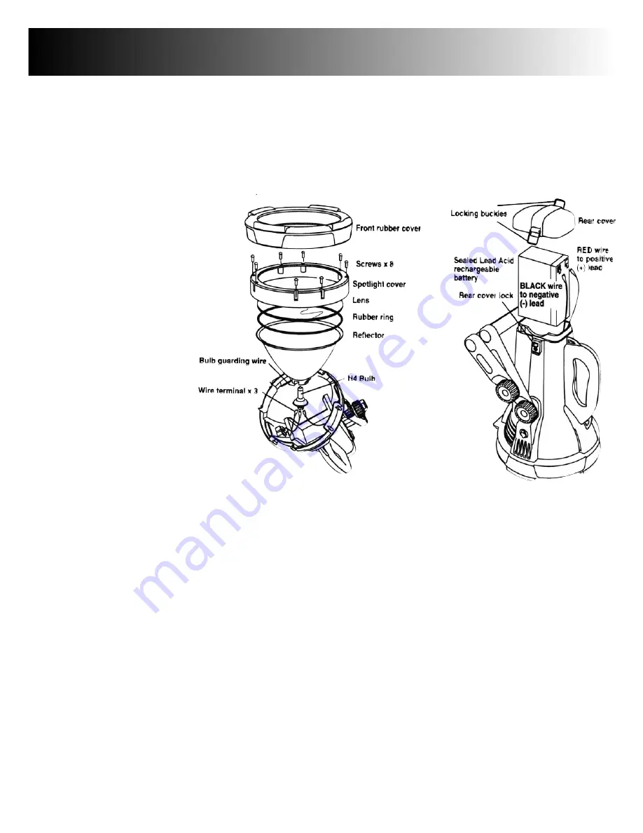 Sunforce 12V RECHARGEABLE 10 MILLION CANDLE POWER SPOTLIGHT User Manual Download Page 4