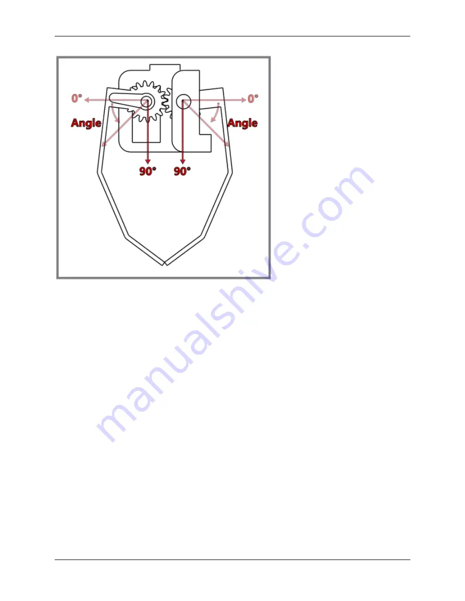 SunFounder PiArm Manual Download Page 19