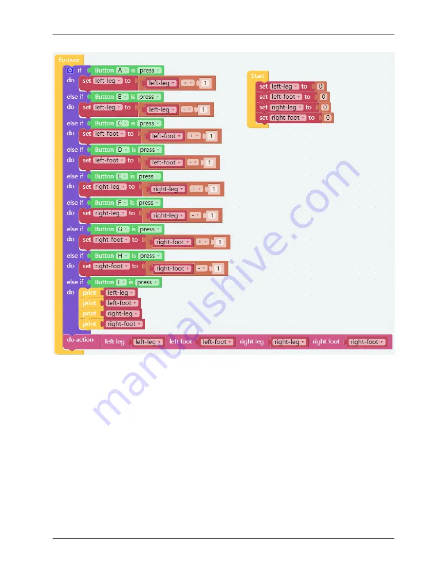 SunFounder PiSloth Manual Download Page 42