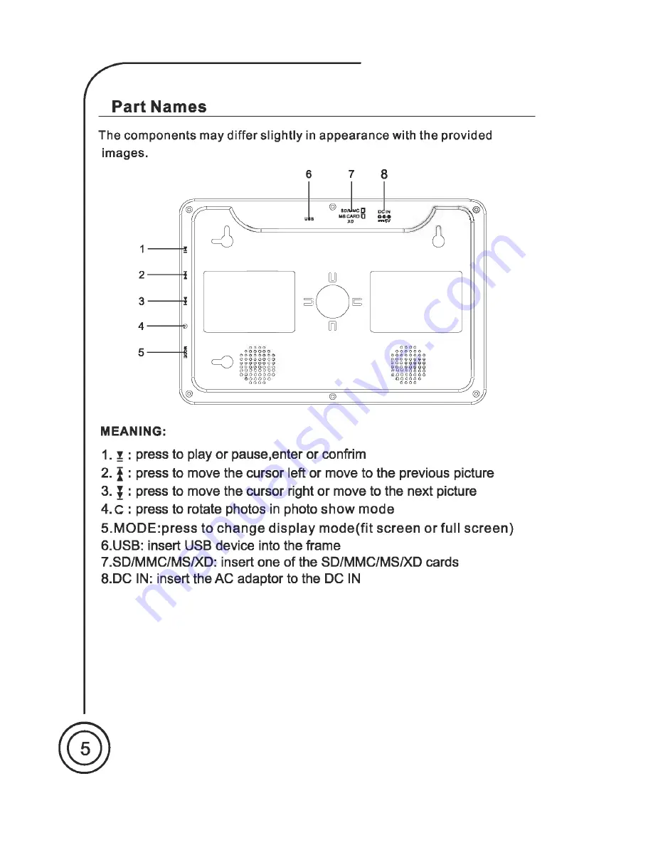 Sungale PF703 User Manual Download Page 6