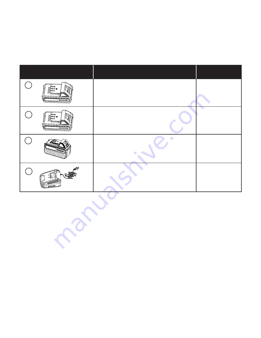 sunjoe 24V-AJV-CT Operator'S Manual Download Page 13