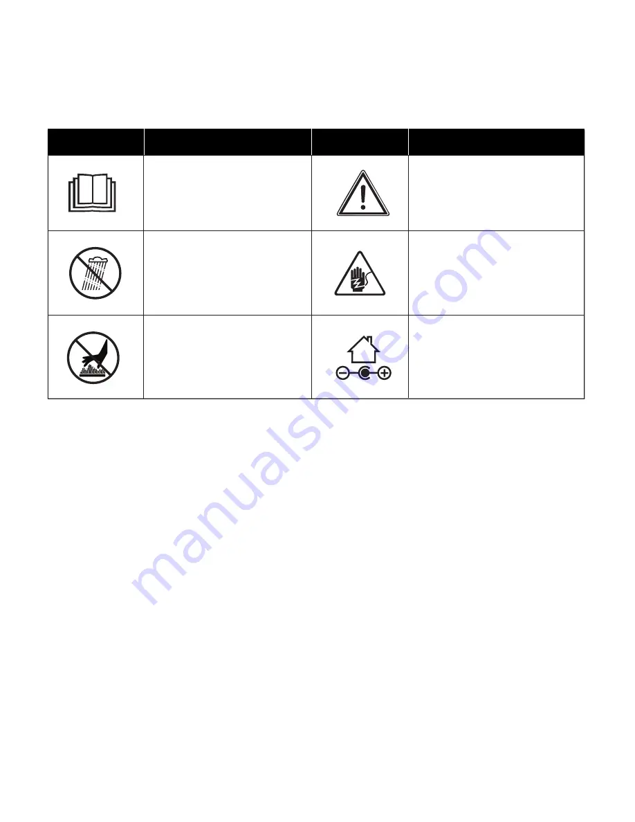 sunjoe 24V-BBQ-LTE Operator'S Manual Download Page 6