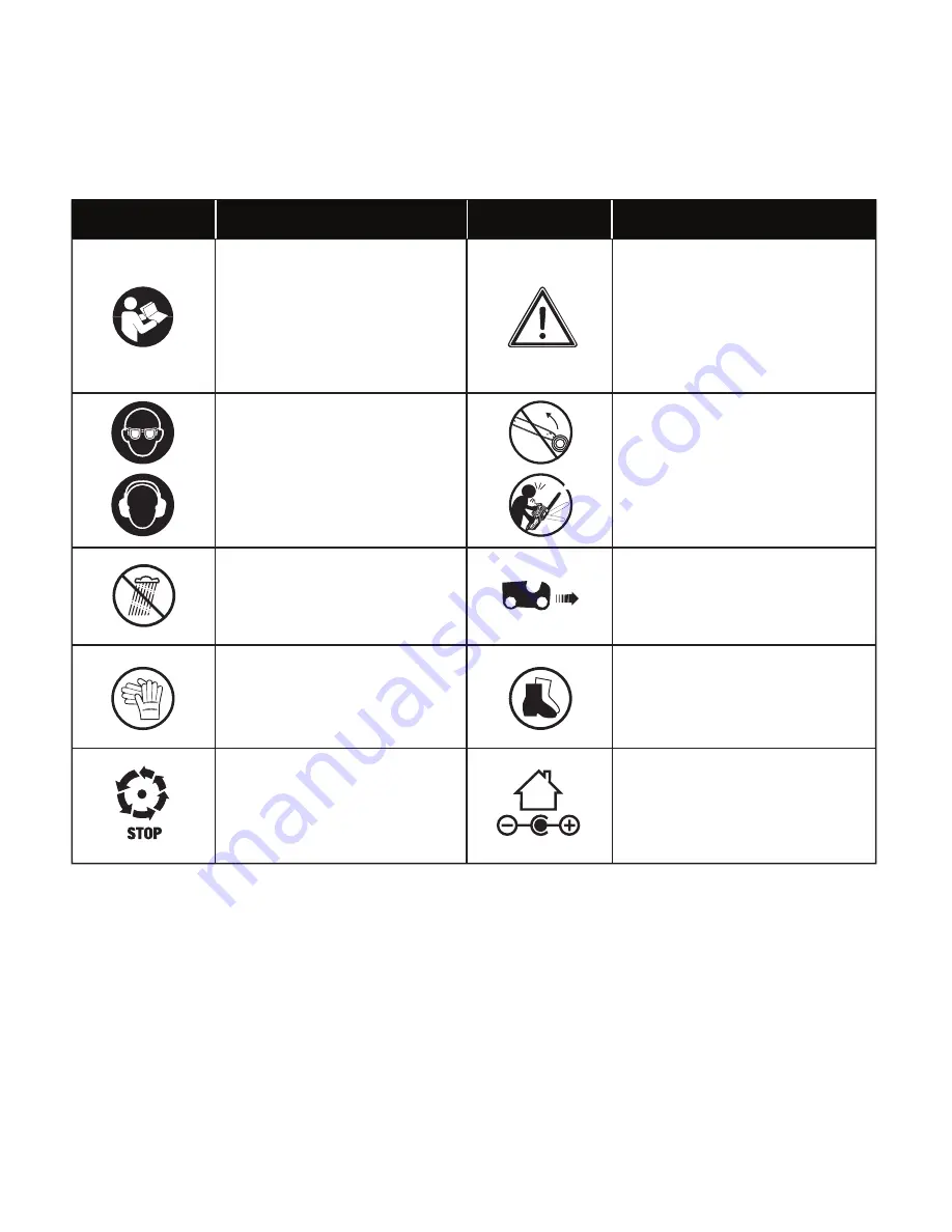 sunjoe 24V-HCS-LTE Operator'S Manual Download Page 30