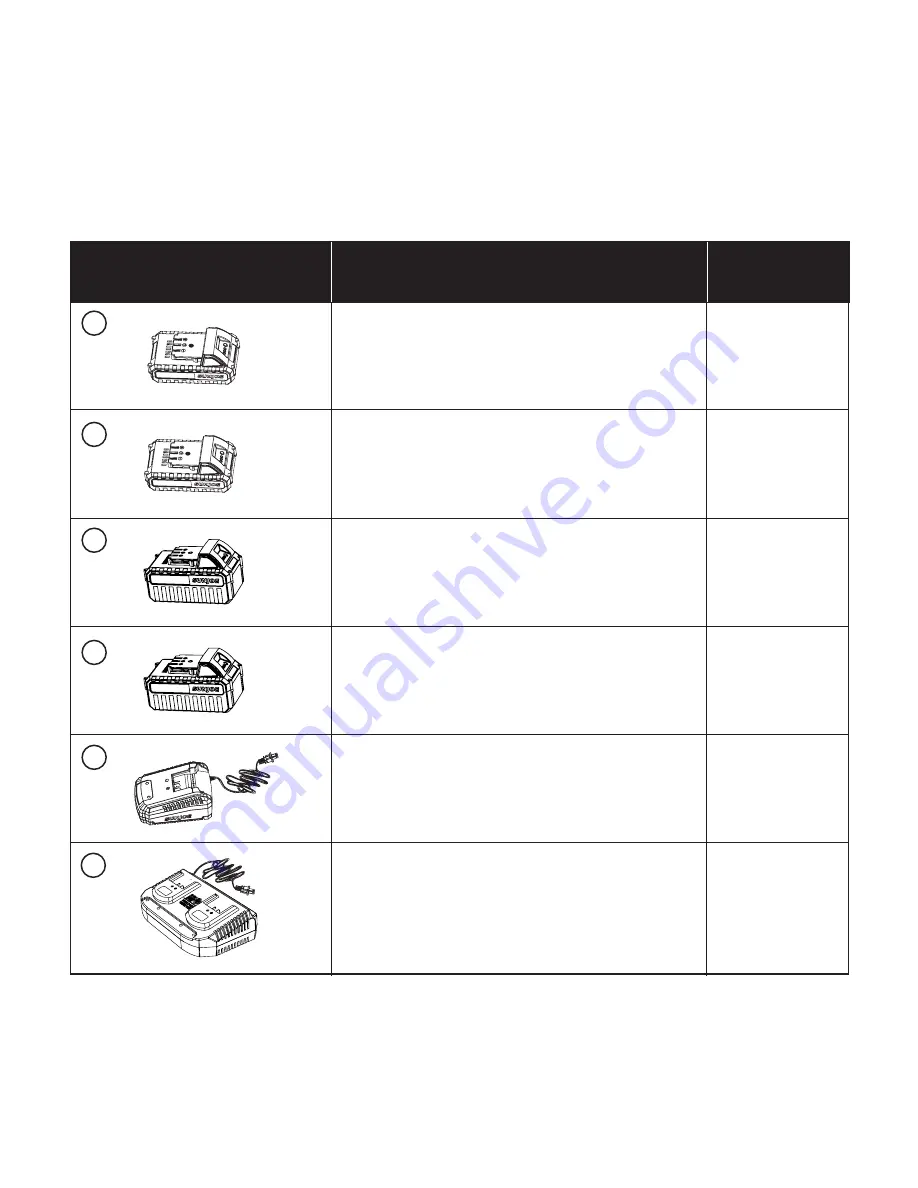 sunjoe 24V-HCS-LTE Operator'S Manual Download Page 43