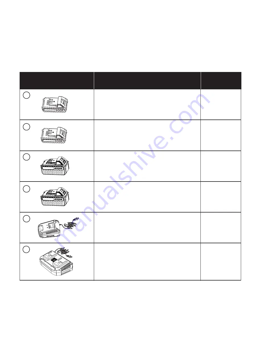 sunjoe 24V-HCS-LTE Operator'S Manual Download Page 67