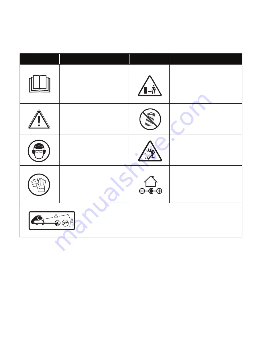 sunjoe 24V-ST14 Operator'S Manual Download Page 26