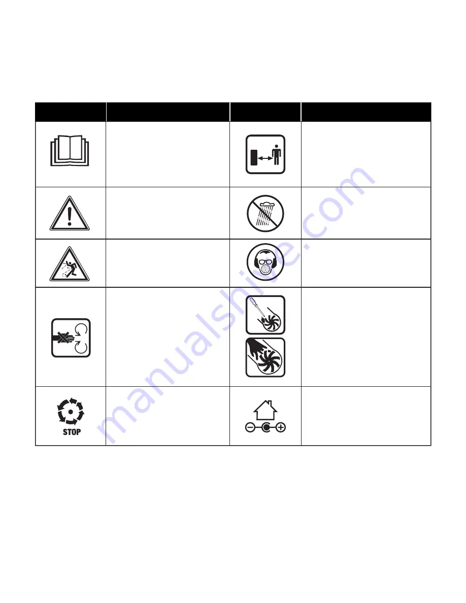 sunjoe 24V-X2-BVM190 Operator'S Manual Download Page 49