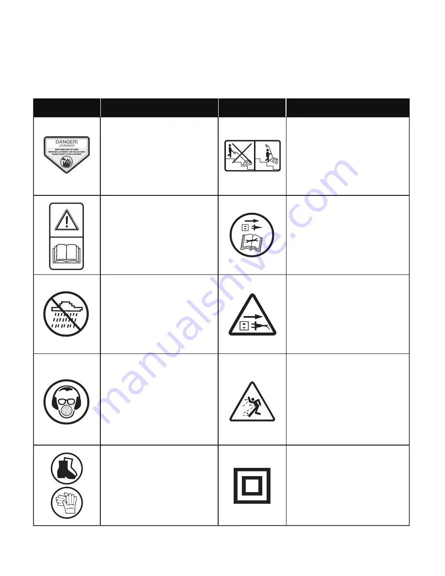 sunjoe AJ799E-RM Operator'S Manual Download Page 5