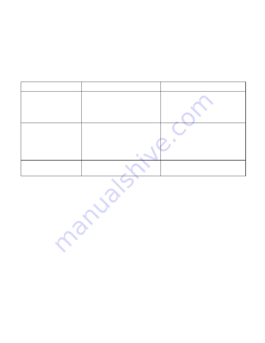 sunjoe AJ799E-RM Operator'S Manual Download Page 12